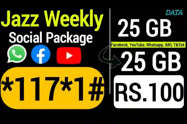 Jazz Weekly Social Package