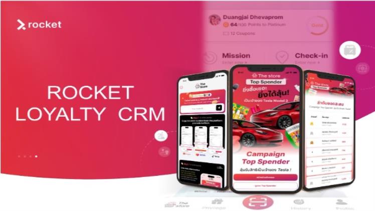 Unlocking Growth Potential: How CRM Systems Drive Long-Term Business Success