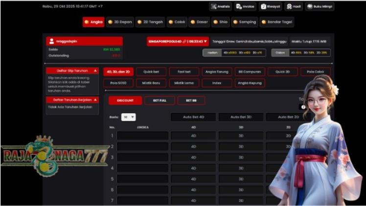 Smart Investment Strategy for Singaporepools 4D on Rajanaga777